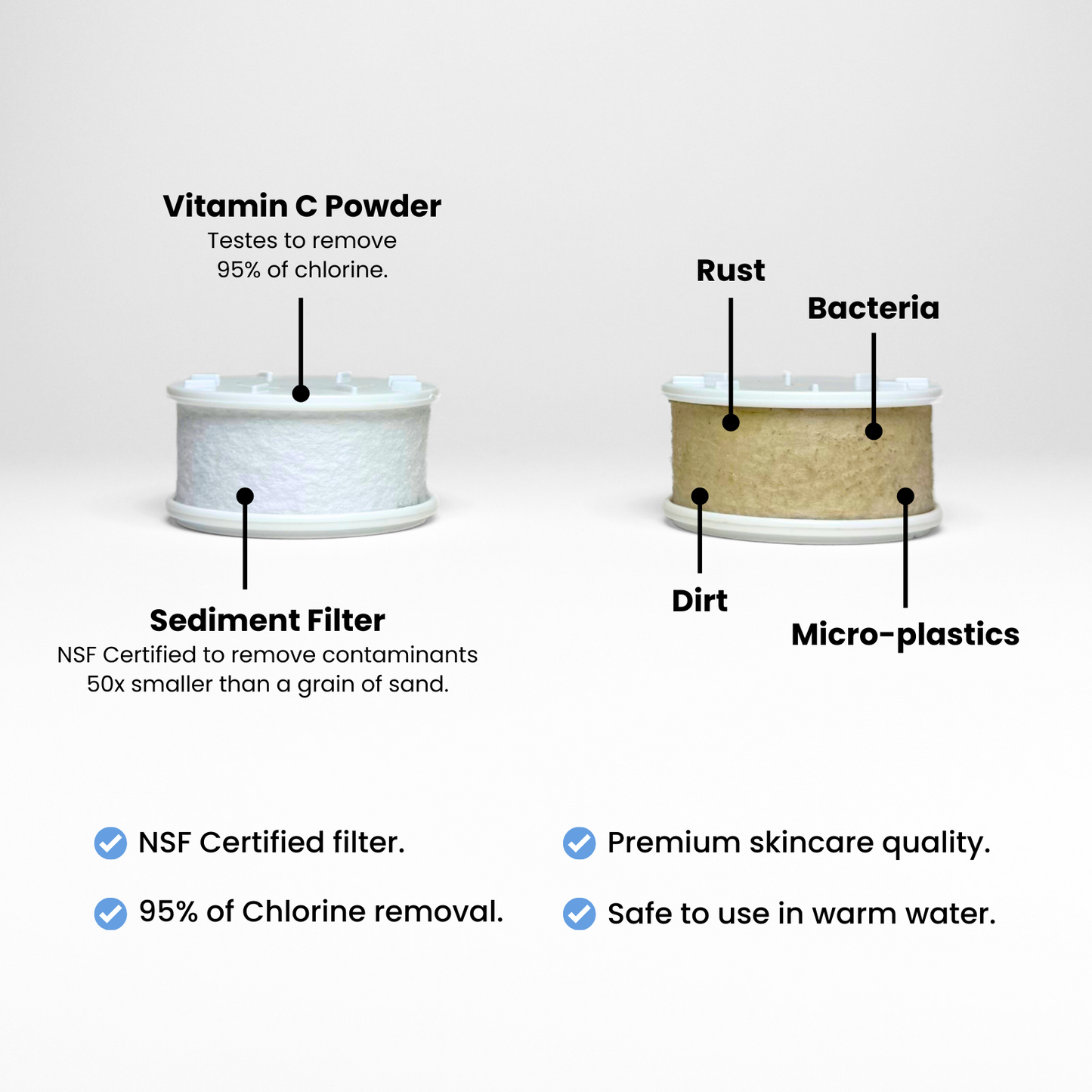 Filter Replacements